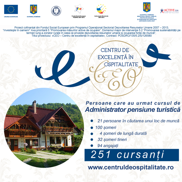 categorii persoane_Adm pensiune turistica2