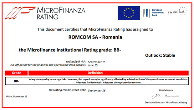 Microfinanza rating romcom ifn